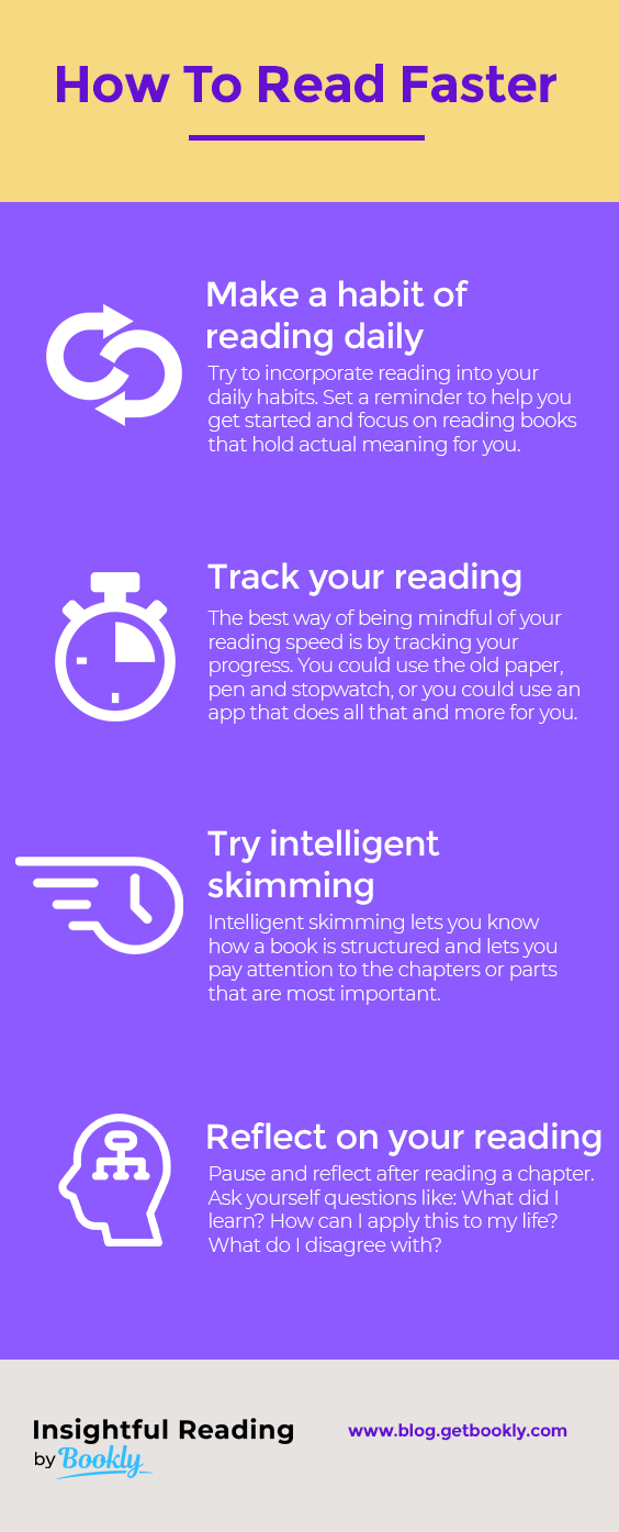 Insightful Reading's Guide to Read Faster