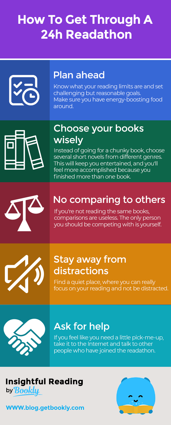 Your Ultimate Guide To Readathons - Insightful Reading by Bookly