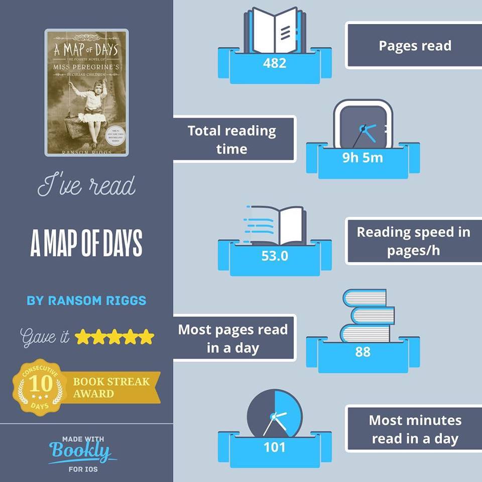 Bookly App Infographic